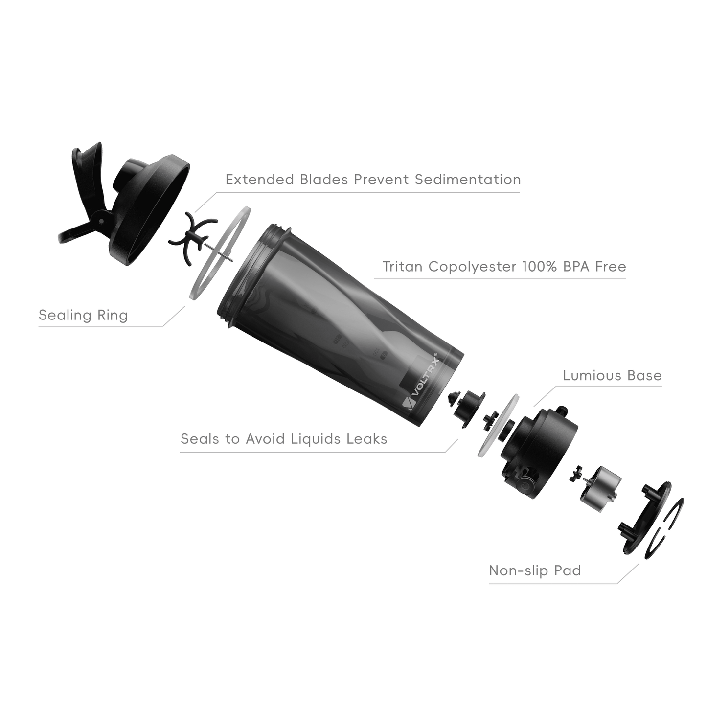 Premium Electric Protein Shaker Bottle, Made with Tritan - BPA Free - 24 Oz Vortex Portable Mixer Cup/Usb C Rechargeable Shaker Cups for Protein Shakes